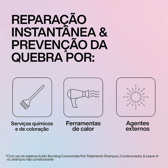 ACIDIC BONDING CONCENTRATE TRTMNT 150ML